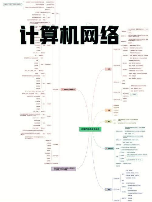 計(jì)算機(jī)軟件與網(wǎng)絡(luò)知識(shí) 網(wǎng)絡(luò)應(yīng)用軟件那些你必須知道的事